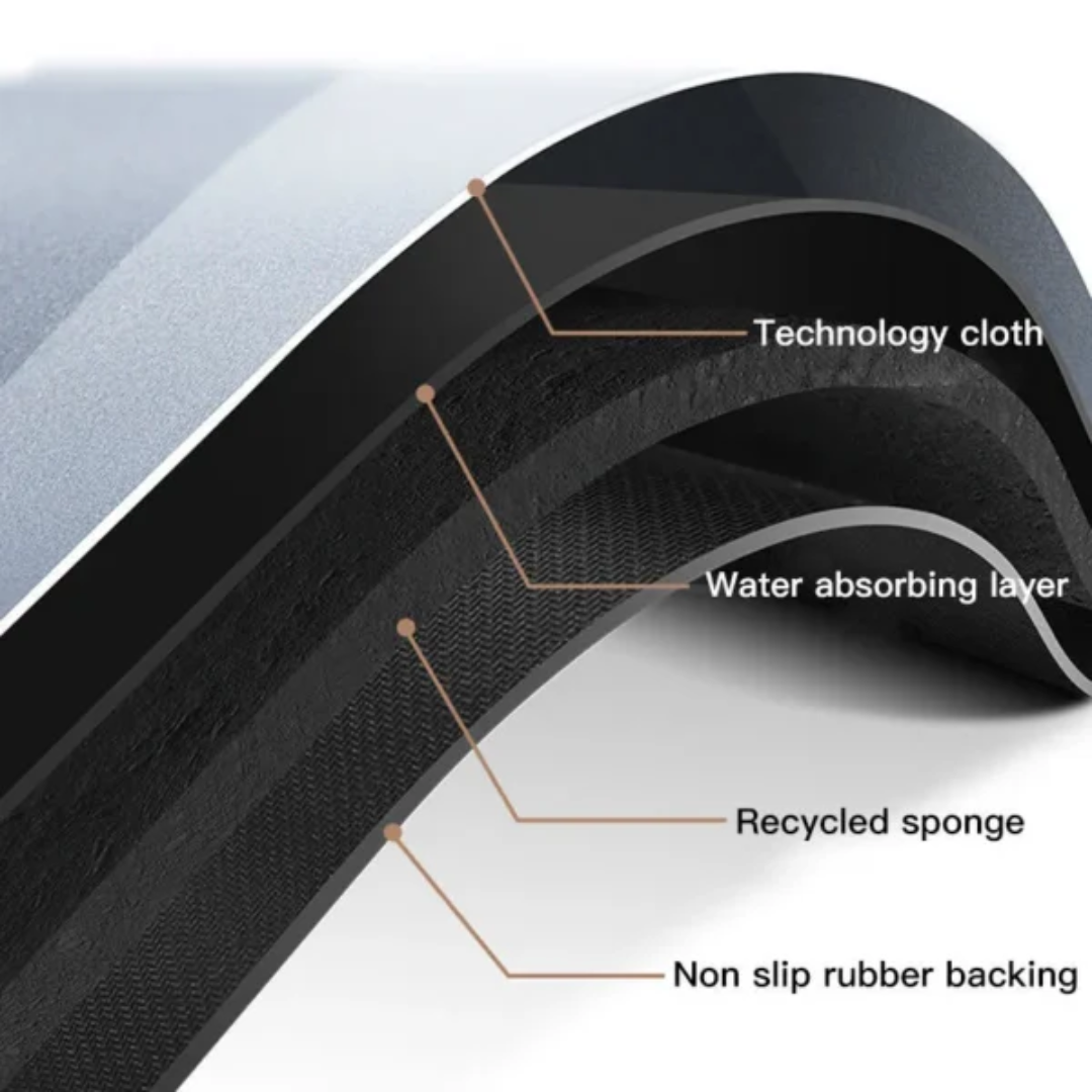 Super Absorbent Non-Slip Floor Mat